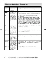 Предварительный просмотр 27 страницы Alba 24/207 User Manual