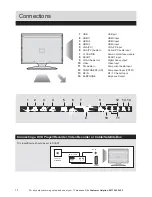 Предварительный просмотр 12 страницы Alba 40-68F User Manual