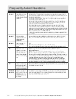 Предварительный просмотр 25 страницы Alba 40-68F User Manual