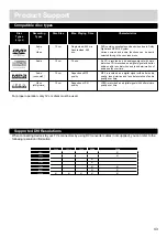 Preview for 43 page of Alba 529/9201 Installation And Operating Instructions Manual