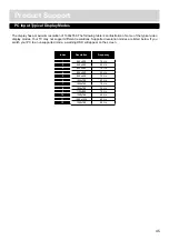 Preview for 45 page of Alba 529/9201 Installation And Operating Instructions Manual