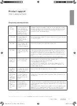 Предварительный просмотр 47 страницы Alba 804/8545 Instruction Manual