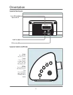 Предварительный просмотр 6 страницы Alba B-3319 Instruction Manual