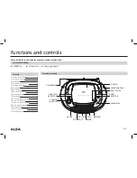 Предварительный просмотр 3 страницы Alba CBBCAS2 Instruction Manual