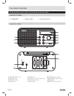 Предварительный просмотр 4 страницы Alba CDAB8312R Instruction Manual