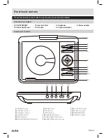 Предварительный просмотр 5 страницы Alba CDVD7SW Instruction Manual