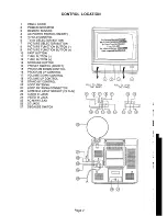 Предварительный просмотр 5 страницы Alba CTV 10RC Service Manual