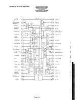 Предварительный просмотр 17 страницы Alba CTV 10RC Service Manual