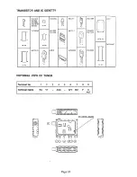 Предварительный просмотр 26 страницы Alba CTV 10RC Service Manual