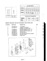 Предварительный просмотр 42 страницы Alba CTV 10RC Service Manual