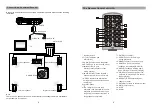 Предварительный просмотр 6 страницы Alba DVD8791BUK User Manual