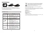 Предварительный просмотр 15 страницы Alba DVD8791BUK User Manual