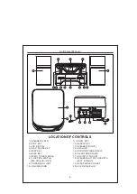 Предварительный просмотр 4 страницы Alba EX116AX Instruction Manual