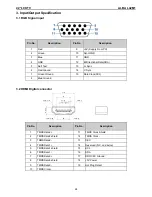 Предварительный просмотр 24 страницы Alba L42M1 Service Manual