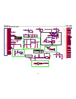 Предварительный просмотр 48 страницы Alba L42M1 Service Manual