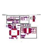 Предварительный просмотр 51 страницы Alba L42M1 Service Manual