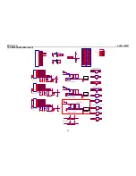 Предварительный просмотр 55 страницы Alba L42M1 Service Manual