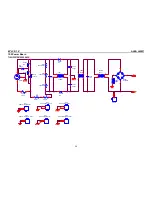 Предварительный просмотр 58 страницы Alba L42M1 Service Manual