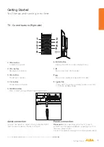 Предварительный просмотр 15 страницы Alba LE-28GA06-B3+DVD Instruction Manual