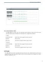 Предварительный просмотр 19 страницы Albalá Ingenieros, S.A. IMB2000C01 Manual