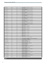 Preview for 24 page of Albalá Ingenieros AAC3008C01 Manual