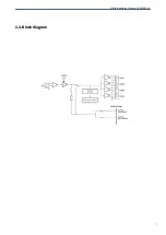 Предварительный просмотр 7 страницы Albalá Ingenieros AAD2000C01 Manual