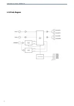 Предварительный просмотр 8 страницы Albalá Ingenieros AGW3000C01 Manual