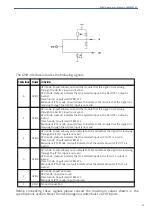 Предварительный просмотр 15 страницы Albalá Ingenieros AGW3000C01 Manual