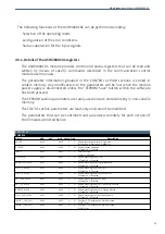 Preview for 25 page of Albalá Ingenieros ASW3000C01 Manual