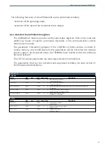 Preview for 21 page of Albalá Ingenieros AVP0622C01 User Manual