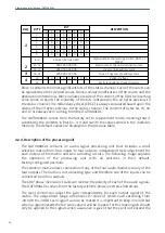 Preview for 24 page of Albalá Ingenieros DAT3000C01 Manual