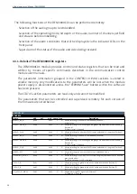 Preview for 20 page of Albalá Ingenieros DEM3000C01 Manual