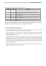 Preview for 17 page of Albalá Ingenieros IPA3000C01 Manual