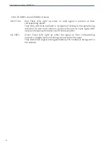 Preview for 18 page of Albalá Ingenieros PDC3002C01 Manual