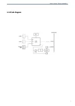 Preview for 7 page of Albalá Ingenieros SEM2000C01 Manual