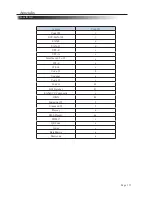 Preview for 116 page of Albasca MK-5200 Configuration Manual