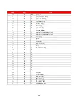 Preview for 55 page of Albasca MK-5500 Configuration Manual