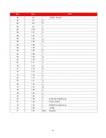 Preview for 57 page of Albasca MK-5500 Configuration Manual