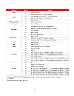 Предварительный просмотр 52 страницы Albasca MK-5500ZB Configuration Manual