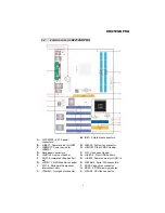 Предварительный просмотр 8 страницы Albatron K8X250GB PRO Manual