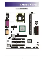 Предварительный просмотр 11 страницы Albatron KM266 Series Manual