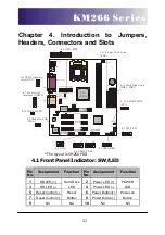 Предварительный просмотр 15 страницы Albatron KM266 Series Manual