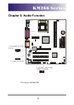 Предварительный просмотр 22 страницы Albatron KM266 Series Manual