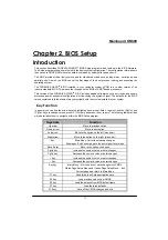 Preview for 21 page of Albatron KN800 User Manual