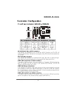 Предварительный просмотр 19 страницы Albatron KX400-8XV Pro User Manual