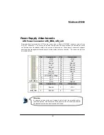 Предварительный просмотр 22 страницы Albatron PI852 User Manual