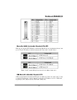 Предварительный просмотр 19 страницы Albatron PI965GME-M User Manual