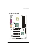 Предварительный просмотр 13 страницы Albatron PX845GEV Series User Manual