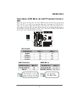 Preview for 22 page of Albatron PX865PE PRO II User Manual