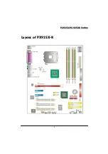 Preview for 12 page of Albatron PX925X Series User Manual